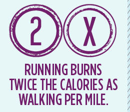 数字告诉你：跑步让夫妻更相爱