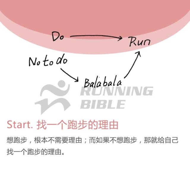 为什么跑步？每个人都有一段自己的故事 ...