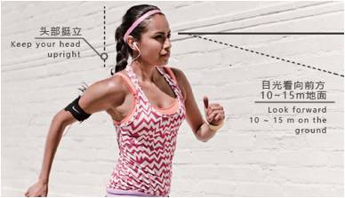 跑步基础课｜学好这个再开始跑！