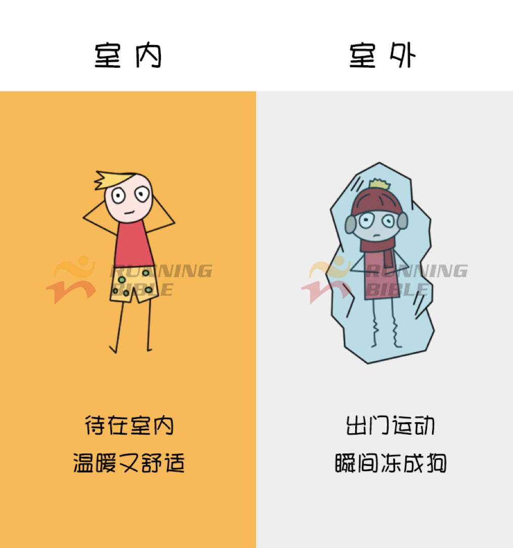 冬季跑步，体验冰火两重天...反正我只是来看图的