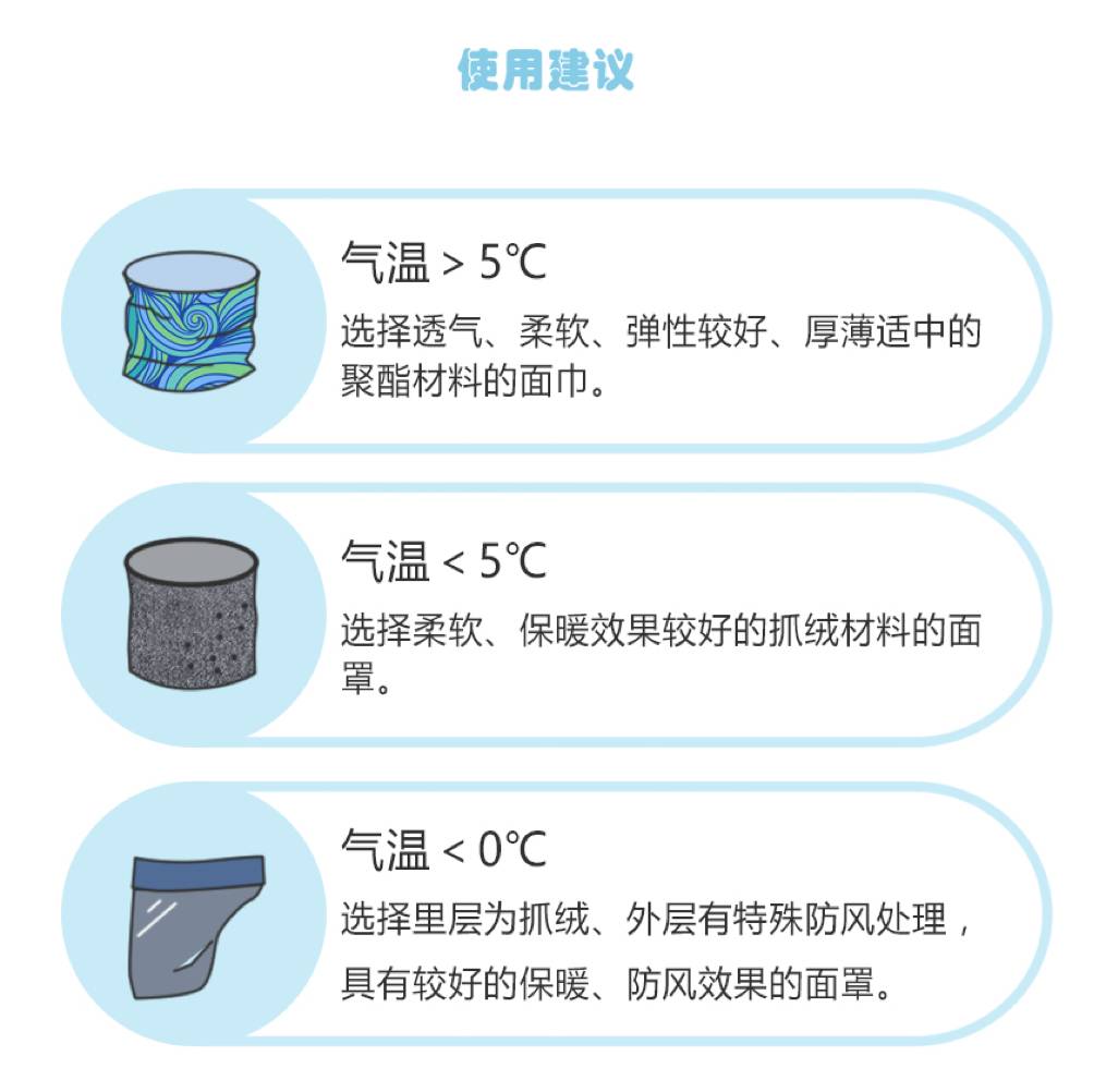 5个保暖小物件，你都装备了吗？