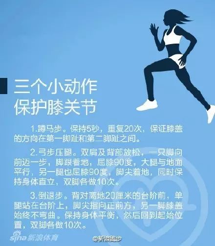 9张图，看懂跑步这件事！