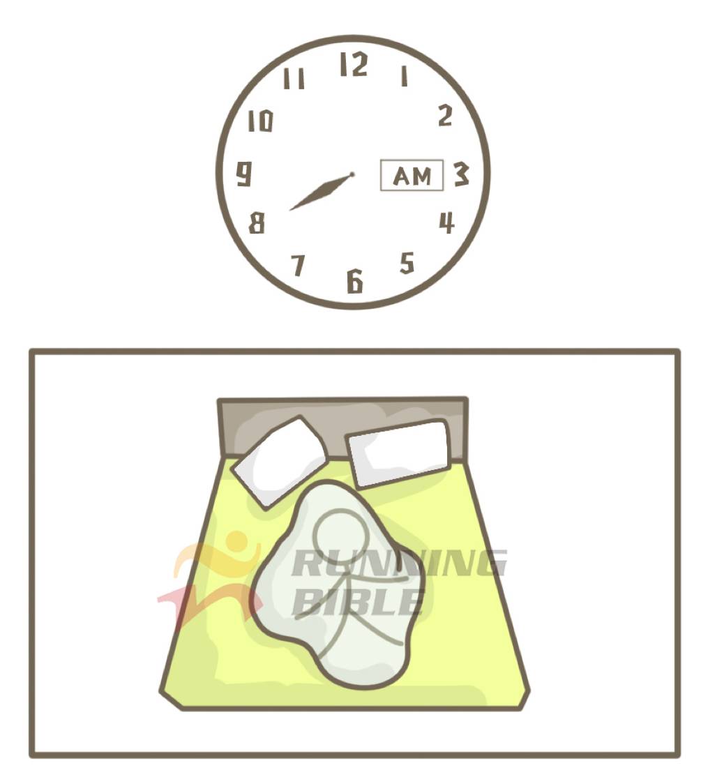 写实｜宅7天，你会胖这么多斤！