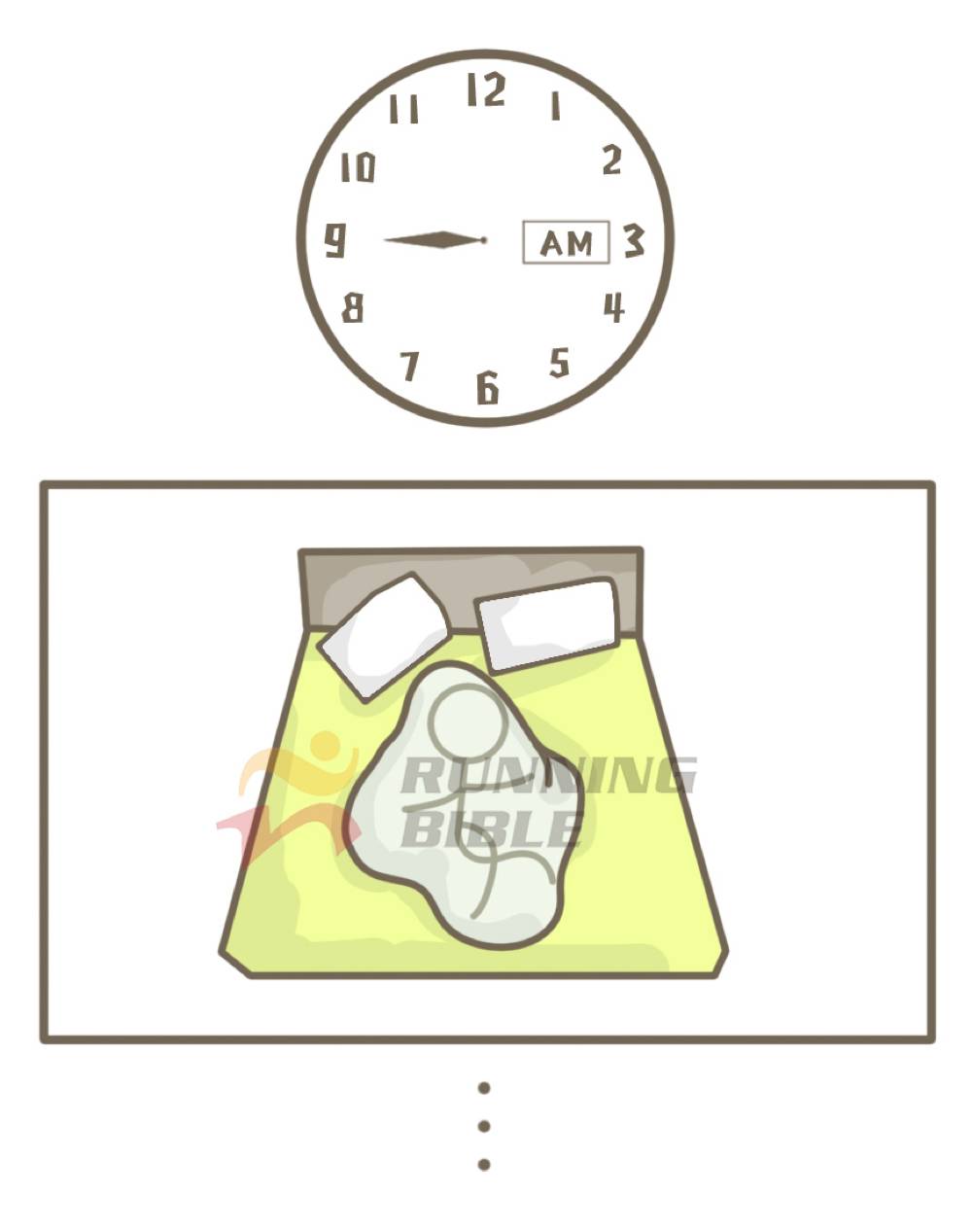 写实｜宅7天，你会胖这么多斤！