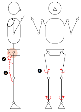 耻骨疼痛怎么办？这几招教你如何改善！