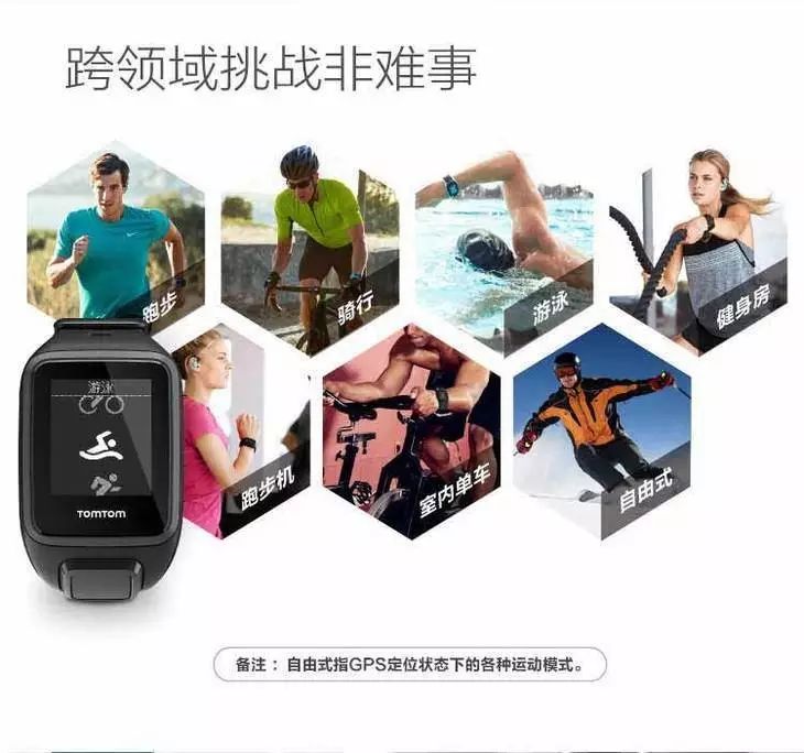限时再降100！TomTom光电心率音乐旗舰款蓝牙耳机套装，券后只要1599！