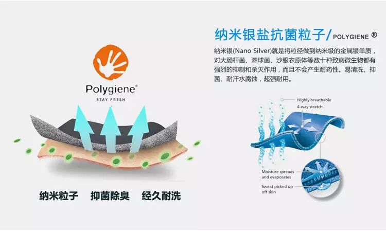 美国进口HALO运动导汗带！超低价！