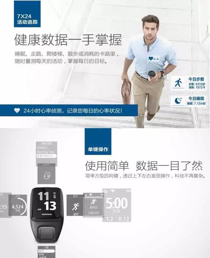 老板疯了！双11限时再降100！TomTom光电心率音乐旗舰款蓝牙耳机套装，券后只要1599！