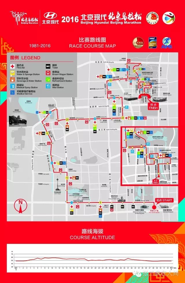 跑友分享｜我和北马有个约会