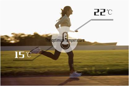 找到最适宜的温湿度，你能跑得更好