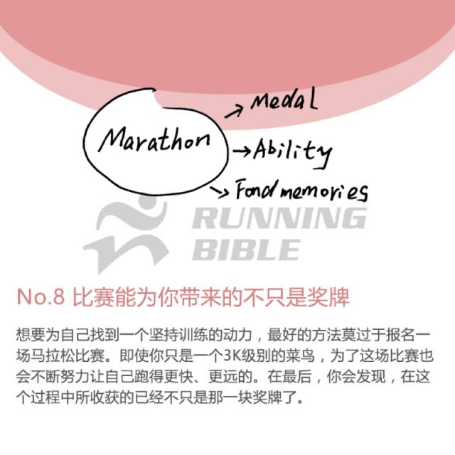 为什么跑步？每个人都有一段自己的故事 ...