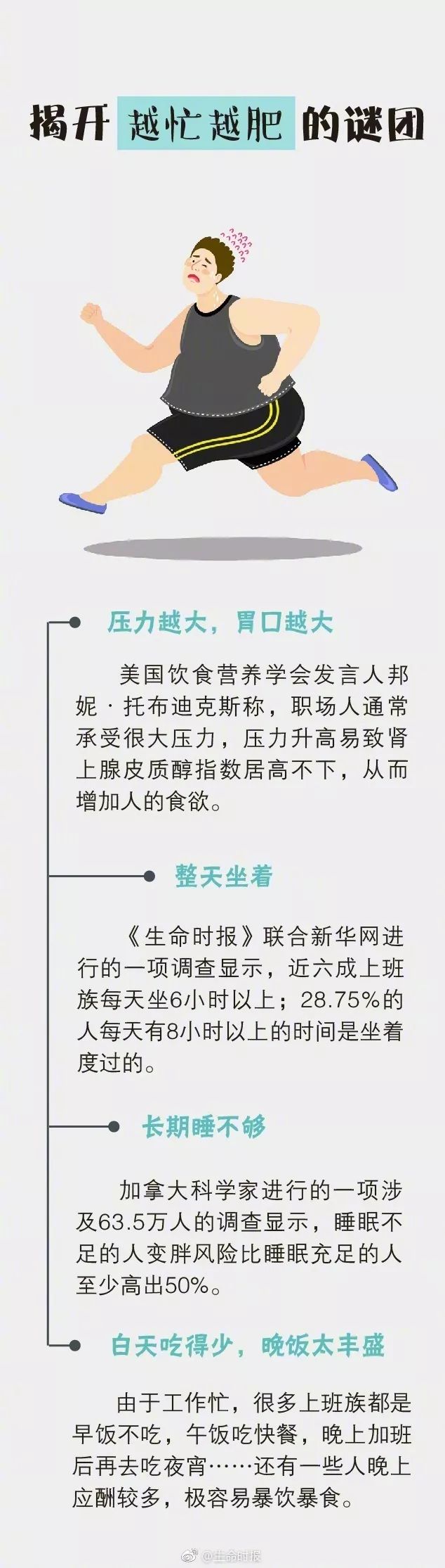 几个特点，判断你是否过劳肥！