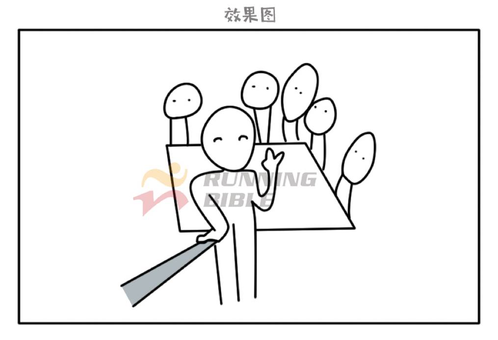 如何精准判断谁在“假装旅行”？