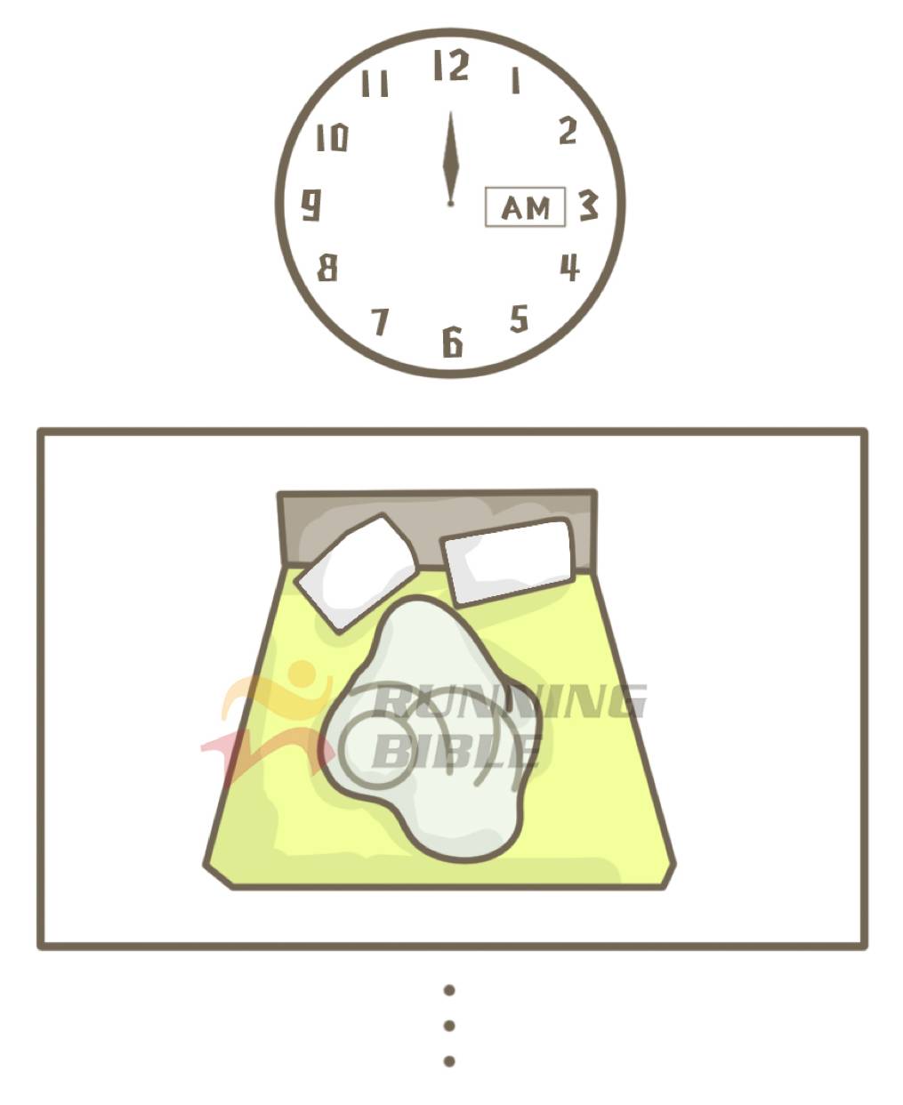 写实｜宅7天，你会胖这么多斤！