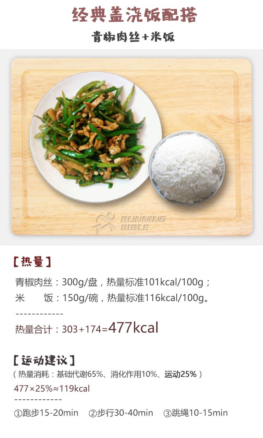 常见“套餐”热量大曝光！