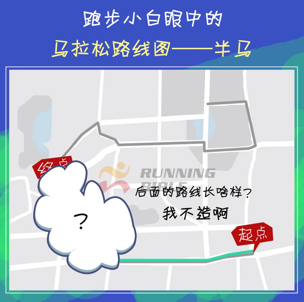 百态马拉松，你是哪一款？