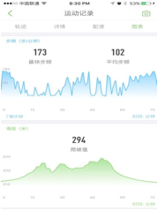 跑友分享｜长城越野，不喜平淡