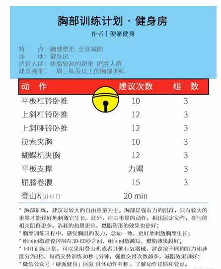 乐跑知识 | 跑步并不适合严重超重者  附蓝胖子减肥秘籍