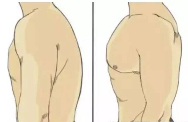 型男气质，从肩膀搞起！