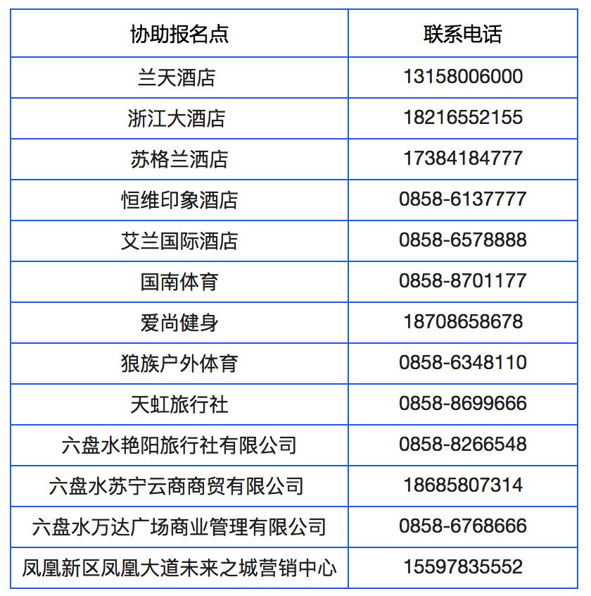 【重磅】再出发！2018凉都·六盘水夏季国际马拉松赛今天上午10:00报名通道开启！报名流程拿走不谢！
