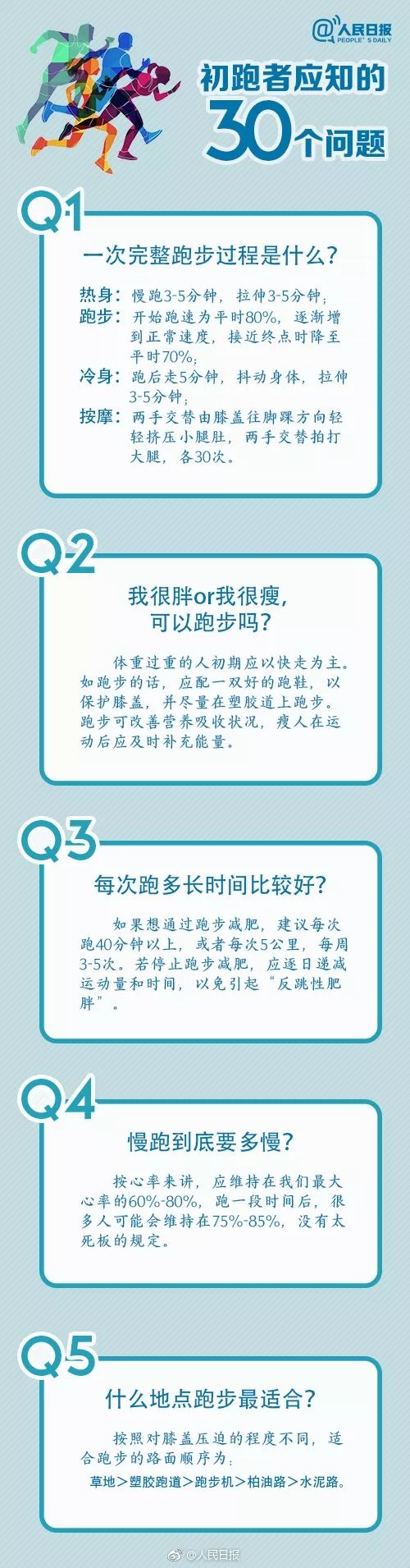 初跑者30问！让你在这个春天顺畅开跑！