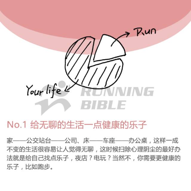 为什么跑步？每个人都有一段自己的故事 ...