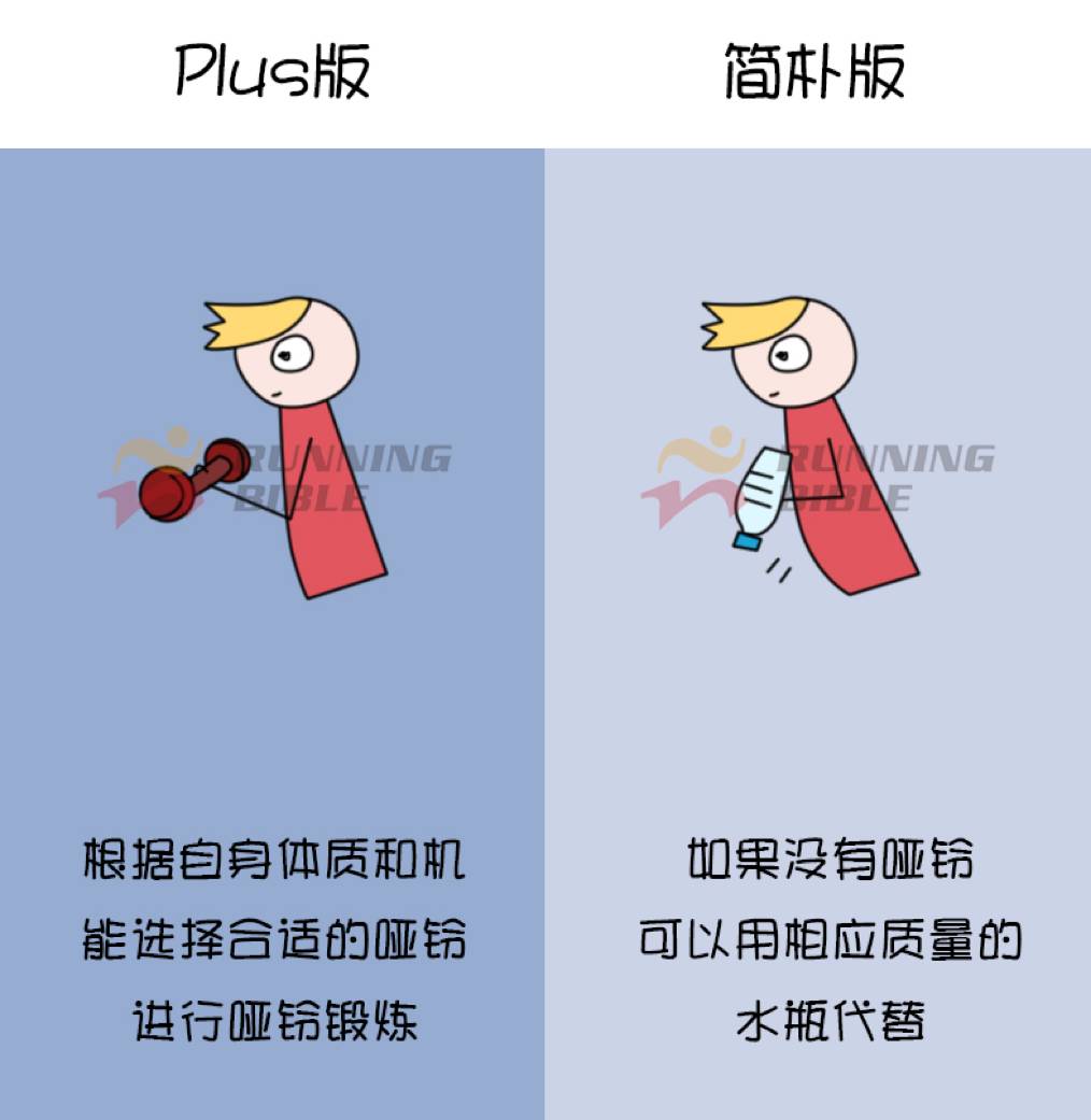 冬季跑步，体验冰火两重天...反正我只是来看图的