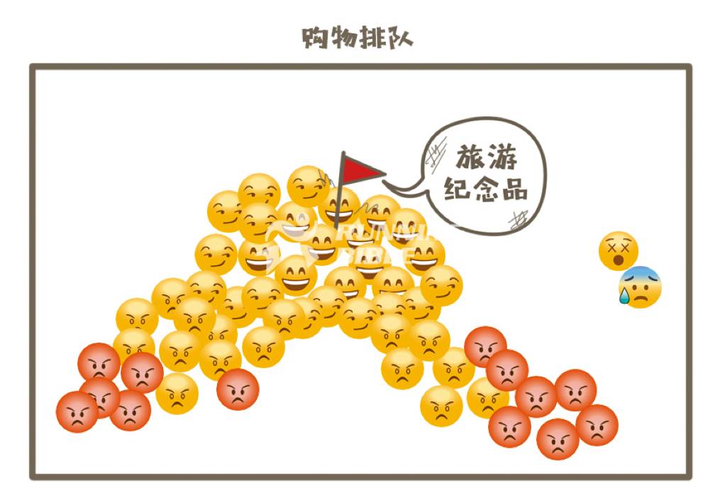 国庆...不知不觉你就可以减肥！