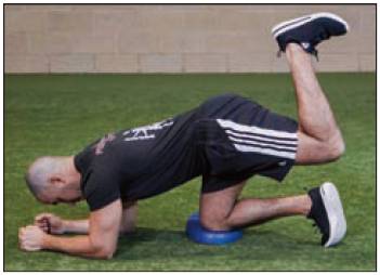 激活&疲劳？核心力量，你别练错！