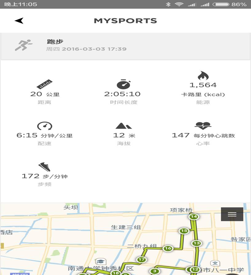 跑友分享｜猴年，记我的处子马