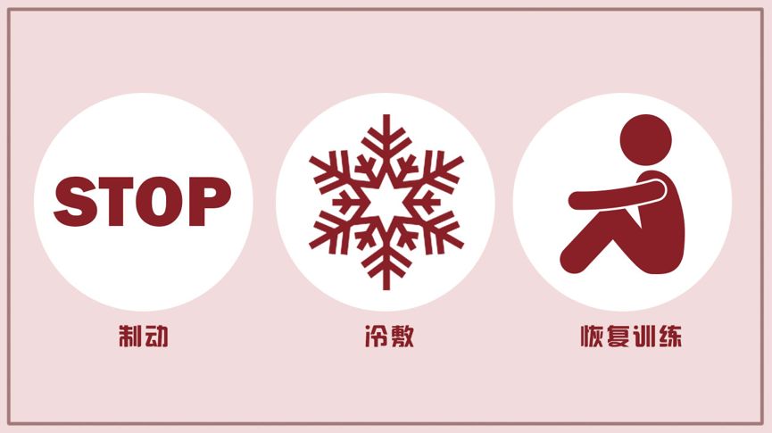 21图｜全面预防夏季跑步损伤！