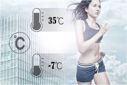 找到最适宜的温湿度，你能跑得更好