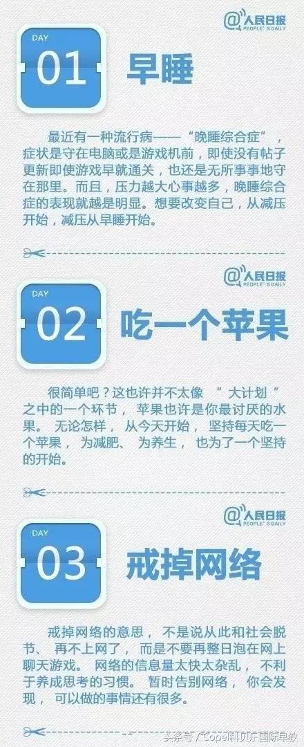 30个微小改变，让你30天内“脱胎换骨”！