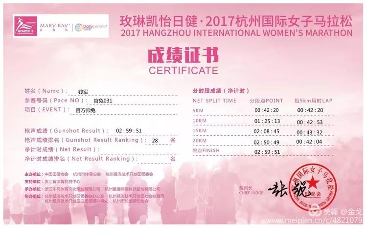 跑友分享｜回忆无所谓好坏 因为我们已经坦诚相见