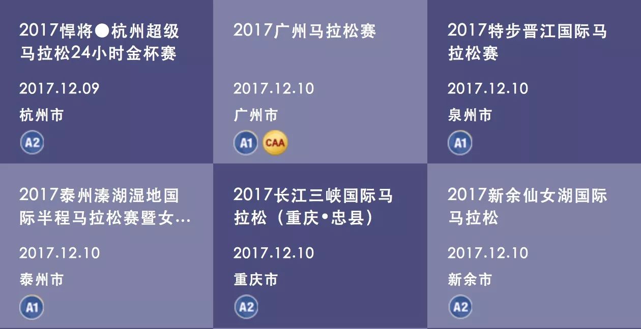 12月马拉松日历！你别错过哦！