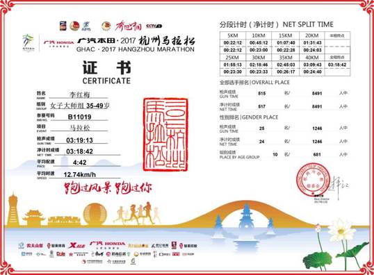 跑友分享｜跑过风景，跑过你