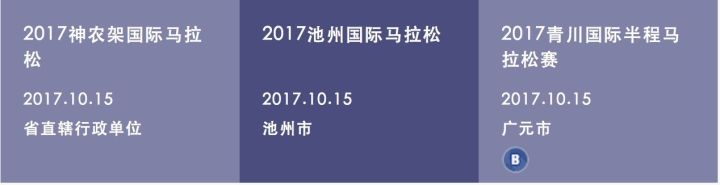 10月马拉松赛事集合，别忘记参赛哦！
