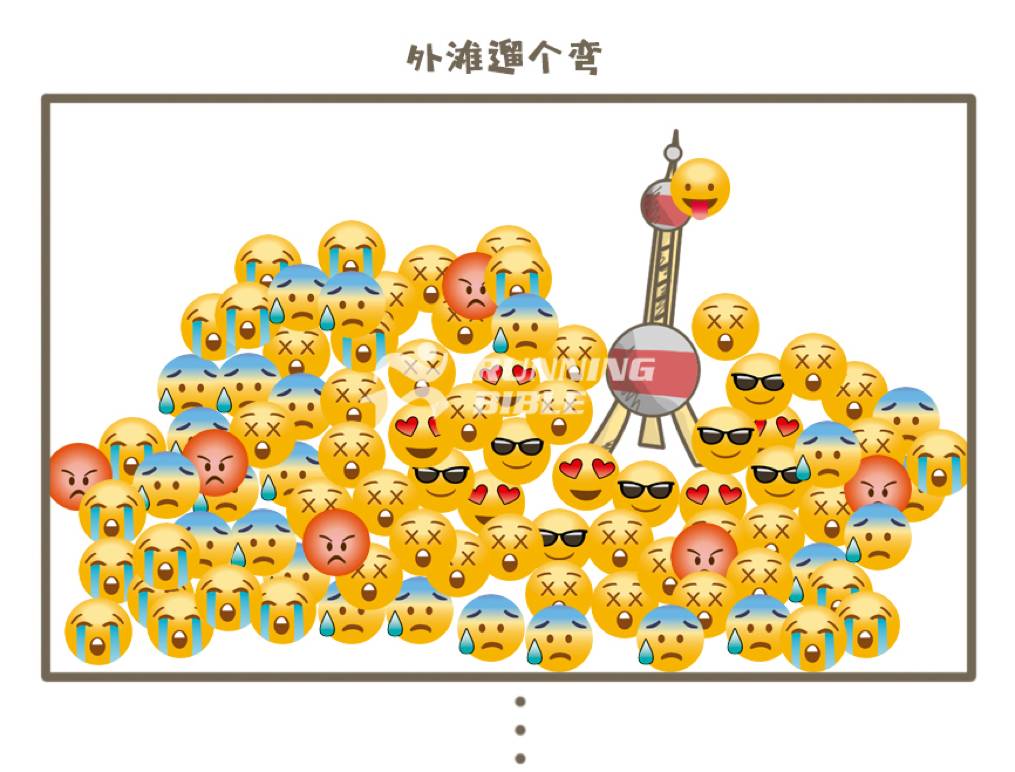 国庆...不知不觉你就可以减肥！