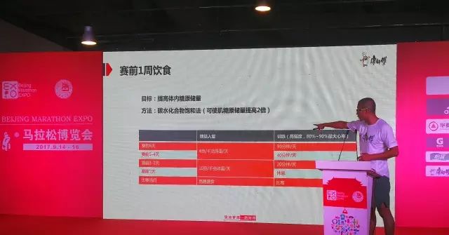 北京马拉松博览会-这里的红与北马更配哦！