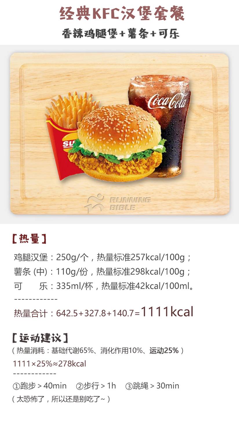 常见“套餐”热量大曝光！