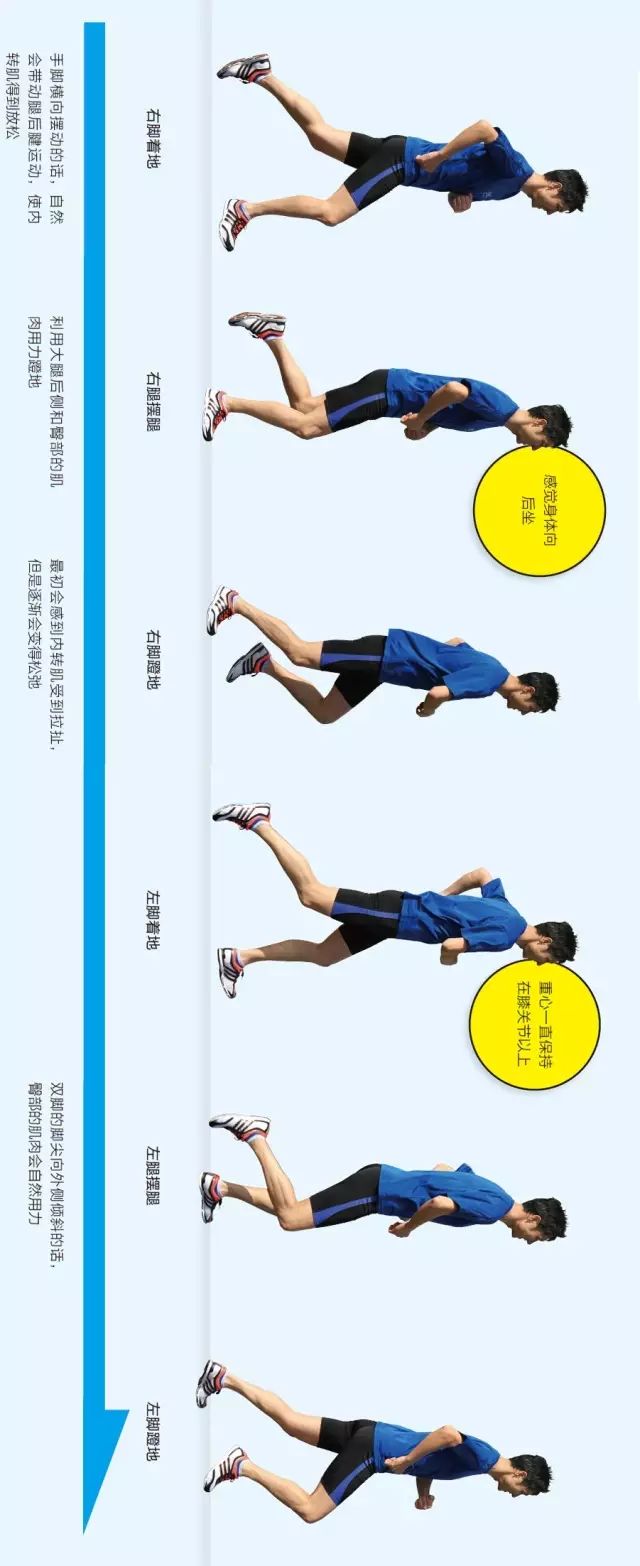 耻骨疼痛怎么办？这几招教你如何改善！