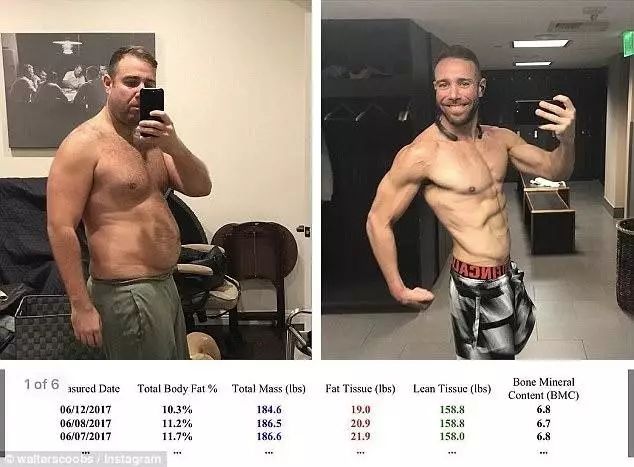 减肥强赚300万！换你能办到吗？