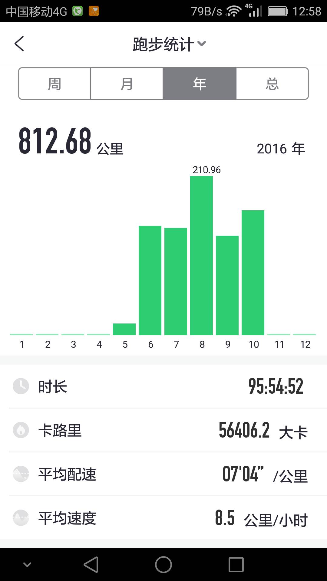 跑友分享｜跑步5个月成功挑战人生首马