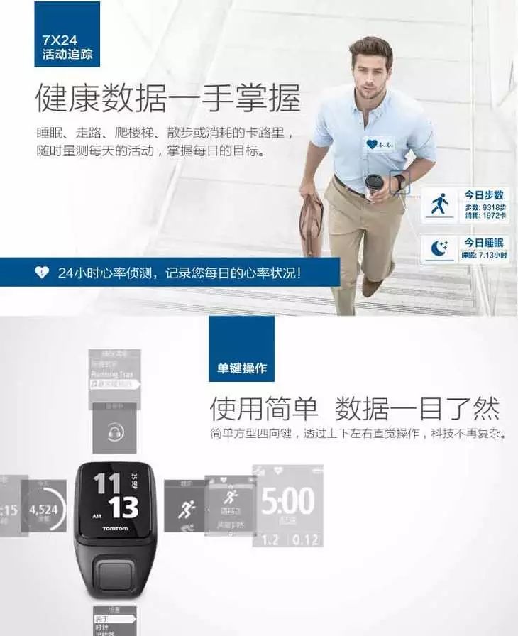 Tomtom手表心率蓝牙款（含蓝牙耳机）！全网最低！直降500元！用券只要1699！