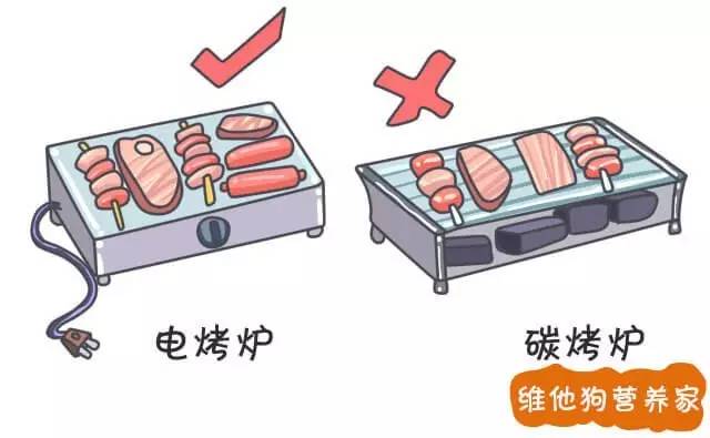 撸烤串不伤身的正确姿势，与烧烤里的致癌物说拜拜