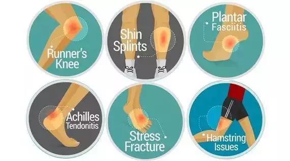 全图解：跑步七大损伤原因及预防方法！