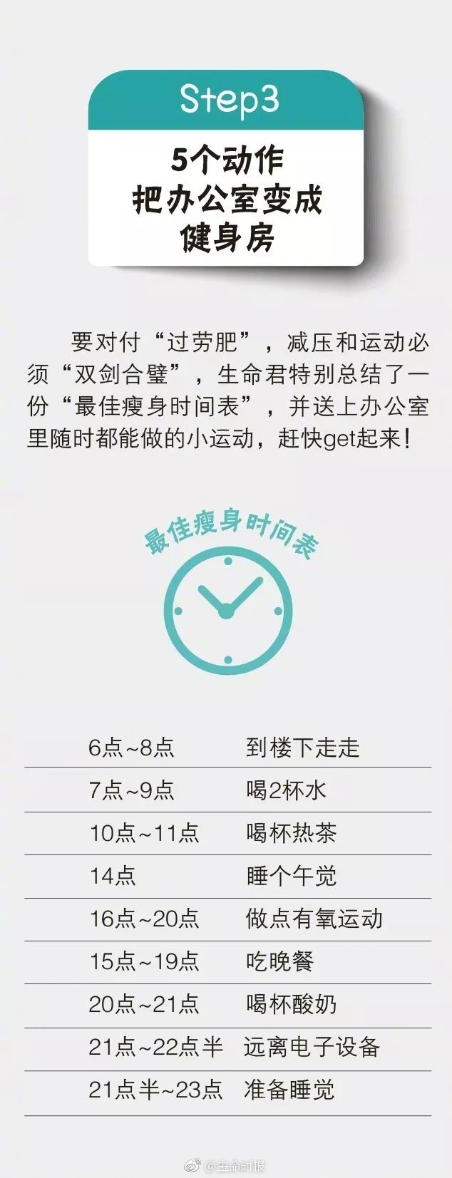 几个特点，判断你是否过劳肥！