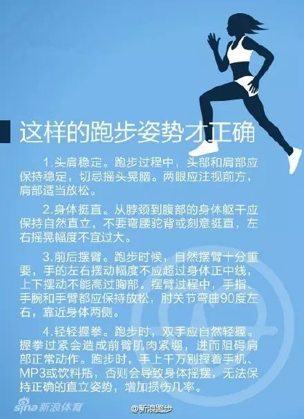 9张图，看懂跑步这件事！