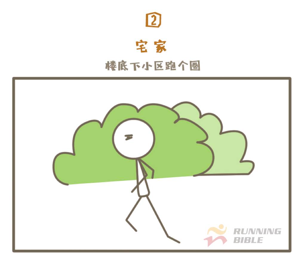 假期｜这才是真跑者的正确打开方式！你也是如此吗？