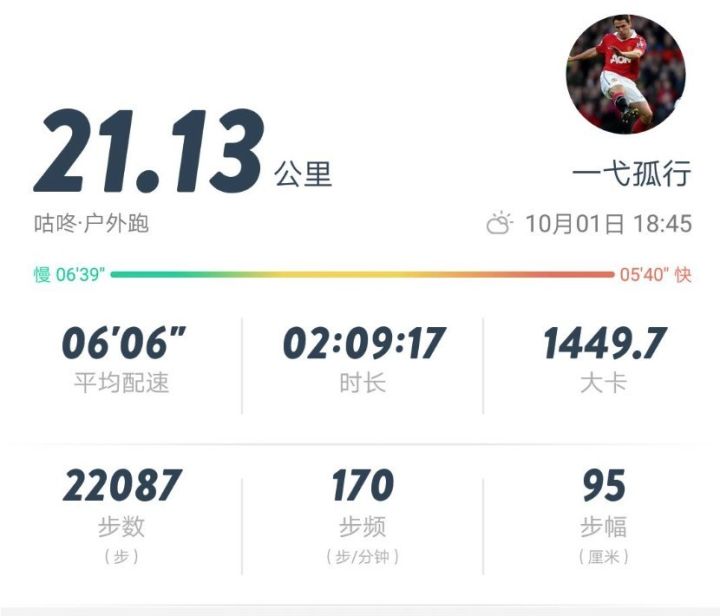 跑友分享｜半马初探随兴所作歌